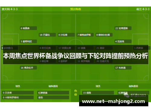 本周焦点世界杯备战争议回顾与下轮对阵提前预热分析