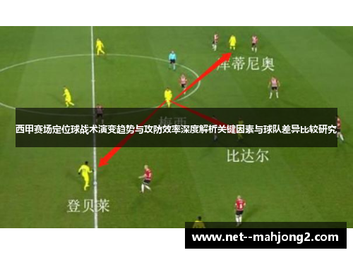 西甲赛场定位球战术演变趋势与攻防效率深度解析关键因素与球队差异比较研究 西甲赛场定位球战术演变趋势与攻防效率深度解析关键因素与球队差异比较研究
