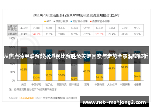 从焦点德甲联赛数据透视比赛胜负关键因素与走势全景洞察解析 从焦点德甲联赛数据透视比赛胜负关键因素与走势全景洞察解析